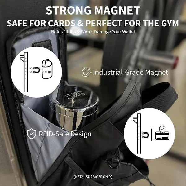 MagPak Holdr